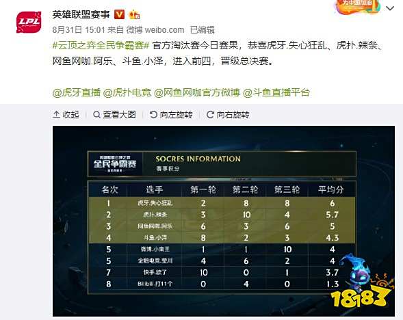 议的话题 议的话题