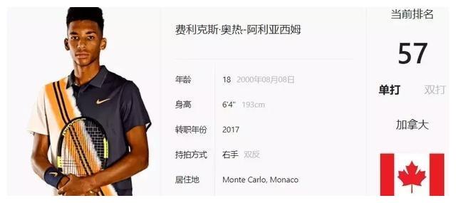 卓越的表现 卓越的表现