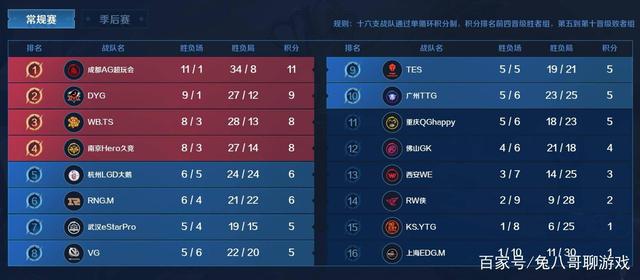 促进个人成 促进个人成