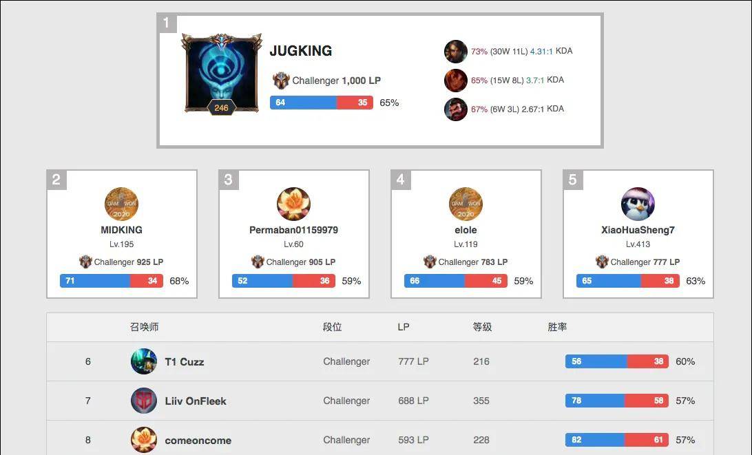 也是心理上 也是心理上