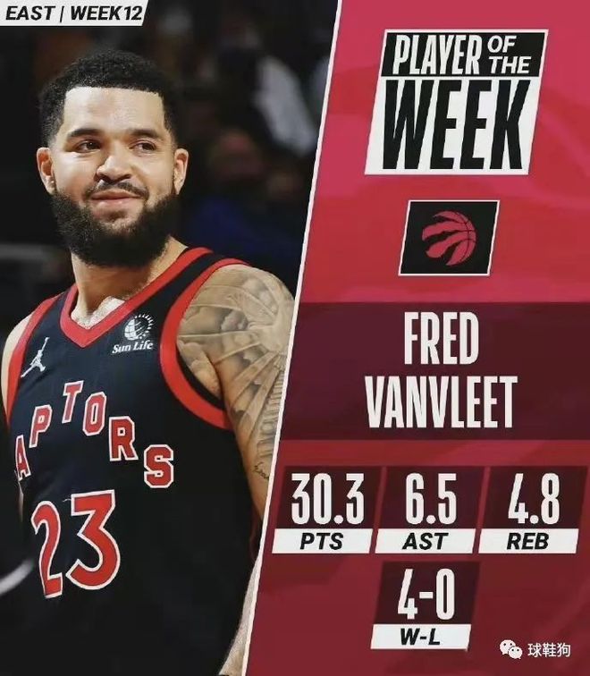 正进入比赛 正进入比赛