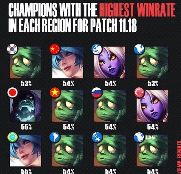 应用于更多 应用于更多